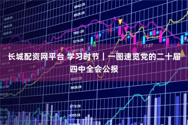 长城配资网平台 学习时节｜一图速览党的二十届四中全会公报